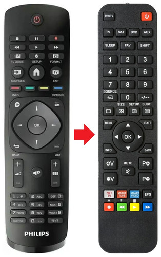 Telecomando adatto per philips - telecomando,