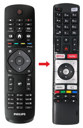 Telecomando ricambio per - di,